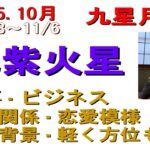 #九紫火星　#2025年10月　#月運の解説　#吉凶の方位　#九星気学占い　月盤からの方位を解説　旅行や遊び　日常の吉方位確認に利用下さい 　10.8～11.6　 #迷ったら聞いてみて　和楽堂　鳳峯