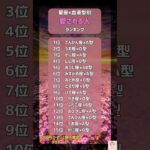 星座×血液型「愛される人」TOP30 #shorts #星座占い #血液型占い #ランキング #astrology#占い #恋愛 #zodiac #zodiacsigns #horoscope
