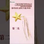 2025年九月紫微好運前三名揭曉✨  #紫微斗數 #運勢 #紫微斗数 #算命 🔮
