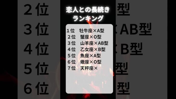 恋人と長続きしやすいランキング #血液型占い #星座占い #恋愛成就 #恋愛占い
