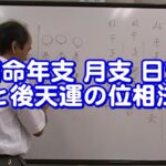 質疑応答集_86 宿命と後天運の位相法