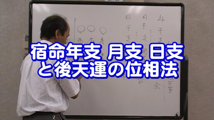 質疑応答集_86 宿命と後天運の位相法