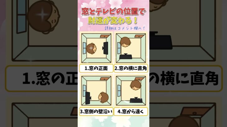 窓とテレビの位置で、財運が変わります