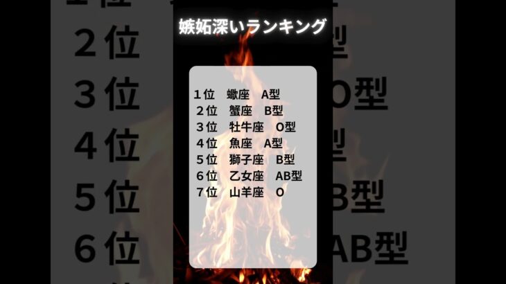 嫉妬深いランキング＃血液型占い＃星座占い #恋愛心理  #恋愛あるある