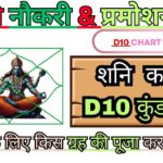 कब मिलेगी नौकरी में बदलाव या प्रमोशन | How to Read D10 Career Chart | dashamsha secrets #d10chart