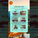 Kênh Tử Vi Cường Nguyễn: Bí mật vận mệnh hé lộ qua âm nhạc và làm đẹp – Huyền học giải mã cuộc đời