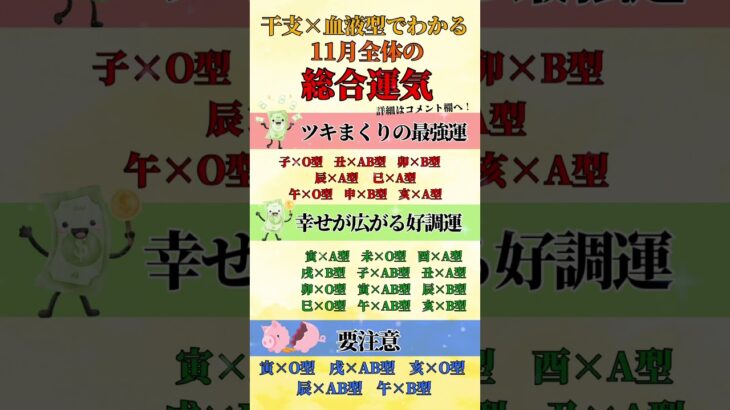 プロの四柱推命士が視る「11月の総合運」