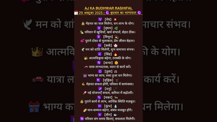 “AJ KA  BUDHWAR RASHIFAL” (29 OCTOBER) “HOROSCOP” #Rashiroj