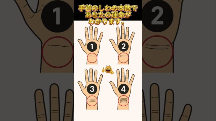 手首のしわの本数で、あなたの運命がわかります。TOP#占い #手相 #運勢 #開運