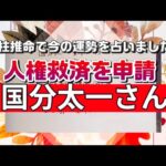 人権救済を申請した国分太一さんを四柱推命で占いました