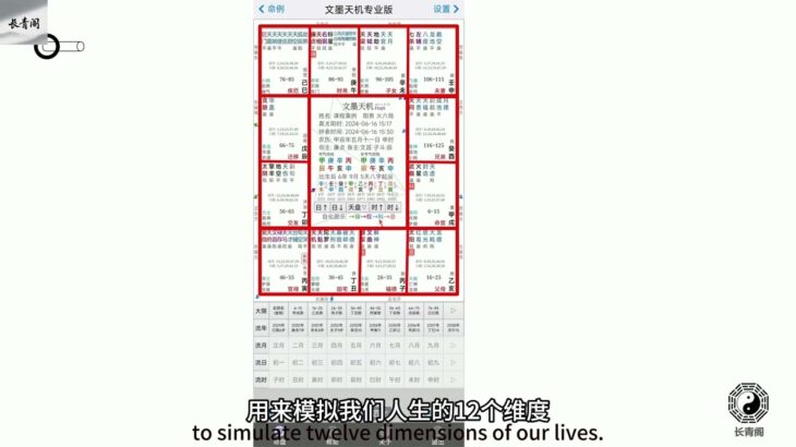 紫微斗数入门精要3（保姆级教程）