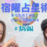 27宿早わかり「宿曜占星術・参宿編」