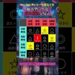 血液型×性別で分かる夜の相性✨体の相性と心の繋がりを血液型で分析！相手との深い絆を確認してみて💕#血液型占い #恋愛占い #夜の相性 #体の相性 #深い絆