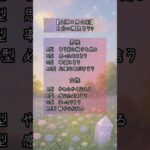 【血液型×男女別】自分の意見は言う？#shorts #恋愛 #血液型占い #人間心理 #恋愛あるある