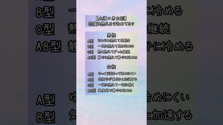 【血液型×男女別】恋愛に燃えるタイプ？ #shorts #血液型占い #あるある #恋愛 #恋愛心理