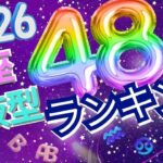 【2026年 運勢】12星座×血液型48ランキング！最強運勢【水森太陽監修】