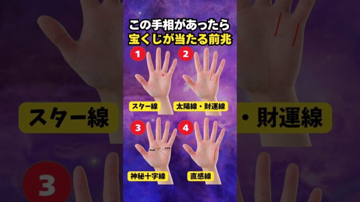 【手相占い】宝くじが当たる前兆の手相4選 #手相 #占い