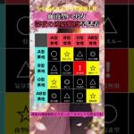 血液型×性別で分かる深夜の連絡頻度✨ 夜中にどれだけやり取りが続く？二人の夜更かし相性をチェック！結果をコメントで教えてね💬#血液型占い #恋愛占い #深夜LINE #連絡頻度 #カップル診断