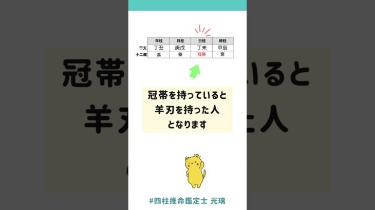 羊刃を持っている命式は不幸？ #四柱推命