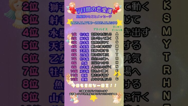 【星座別【恋愛運】メッセージ】2025.12.17～12.23の運勢カウントダウン！！ #占い #恋愛運 #shorts