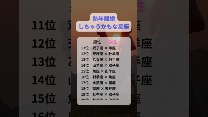 熟年離婚しちゃうかもな星座　#星座占い  #血液型占い