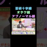 【手相】芸術十字線※切り抜き『島田秀平のお開運巡り』#shorts ＃開運 #手相