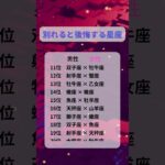 別れると後悔する星座　#占い  #血液型占い