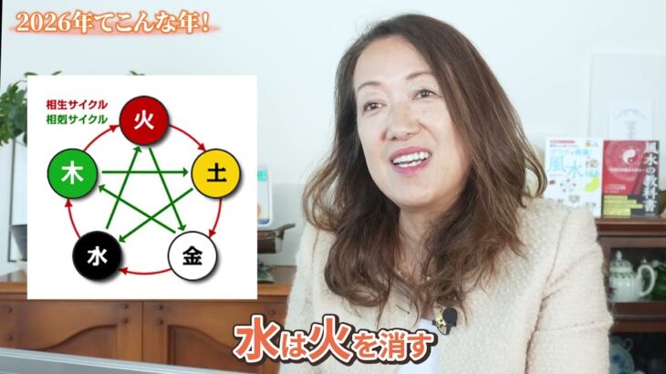 【中国伝統風水】2026年を読み解く｜起きやすい3つの傾向