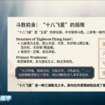 紫微斗数的前生“十八飞星” 全部用“虚星”论命到底准不准？