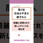 2026年・ターニングポイントを迎える人ランキング #四柱推命