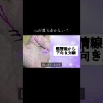 心が乱れているかもしれない #占い #手相 #手相占い #スピリチュアル