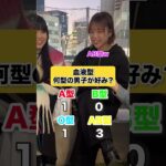 何型の男子がタイプ？#インタビュー #恋愛 #血液型占い