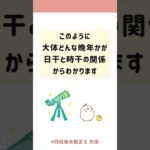 老後の過ごし方・最期の迎え方 #四柱推命