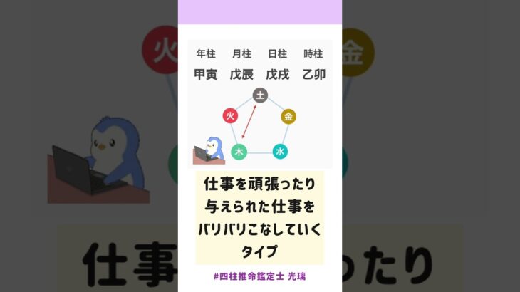 60歳から運気が落ちるって本当？ #四柱推命