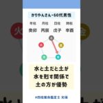 70代で三合水局がきたら病気をする？ #四柱推命