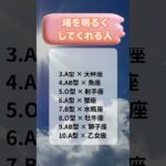 場を明るくしてくれる人　#星座占い  #血液型占い